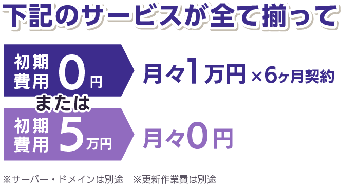 下記のサービスが全て揃って初期費用0円月々1万円